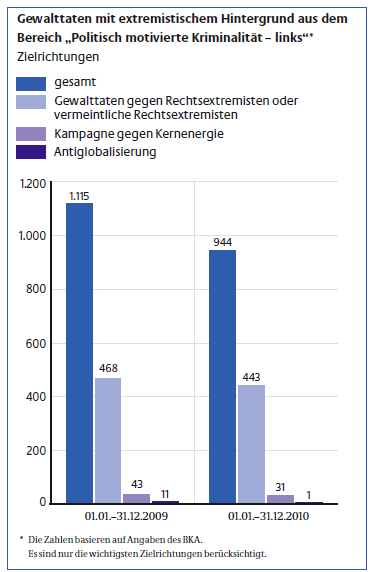 [verlinkte Grafik wurde nicht gefunden]